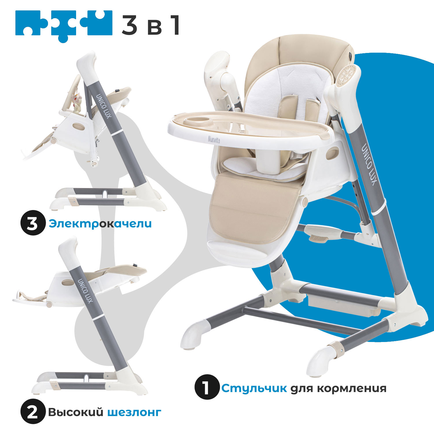 Стульчик для кормления Nuovita Unico Lux Bianco трансформер - фото 1