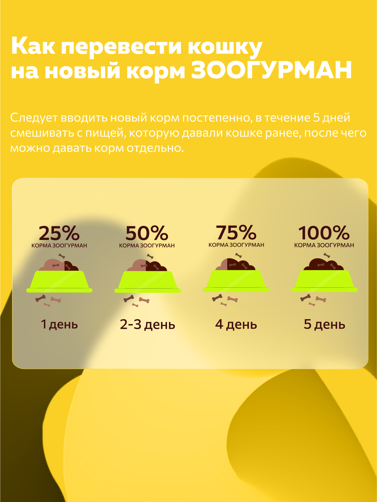 Корм влажный Зоогурман Мясное суфле с печенью 100 гр х 20 шт - фото 6
