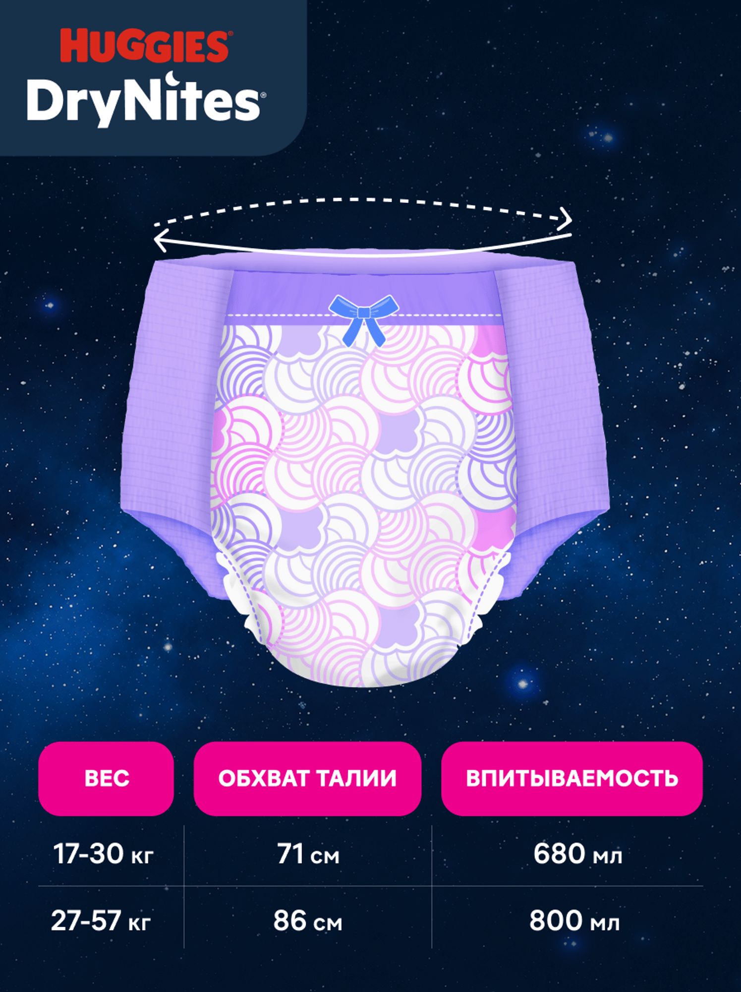Трусики Huggies DryNites для девочек 7 (27-57 кг) 9 шт. - фото 10