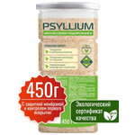 Пищевая продукция Miopharm Для женщин