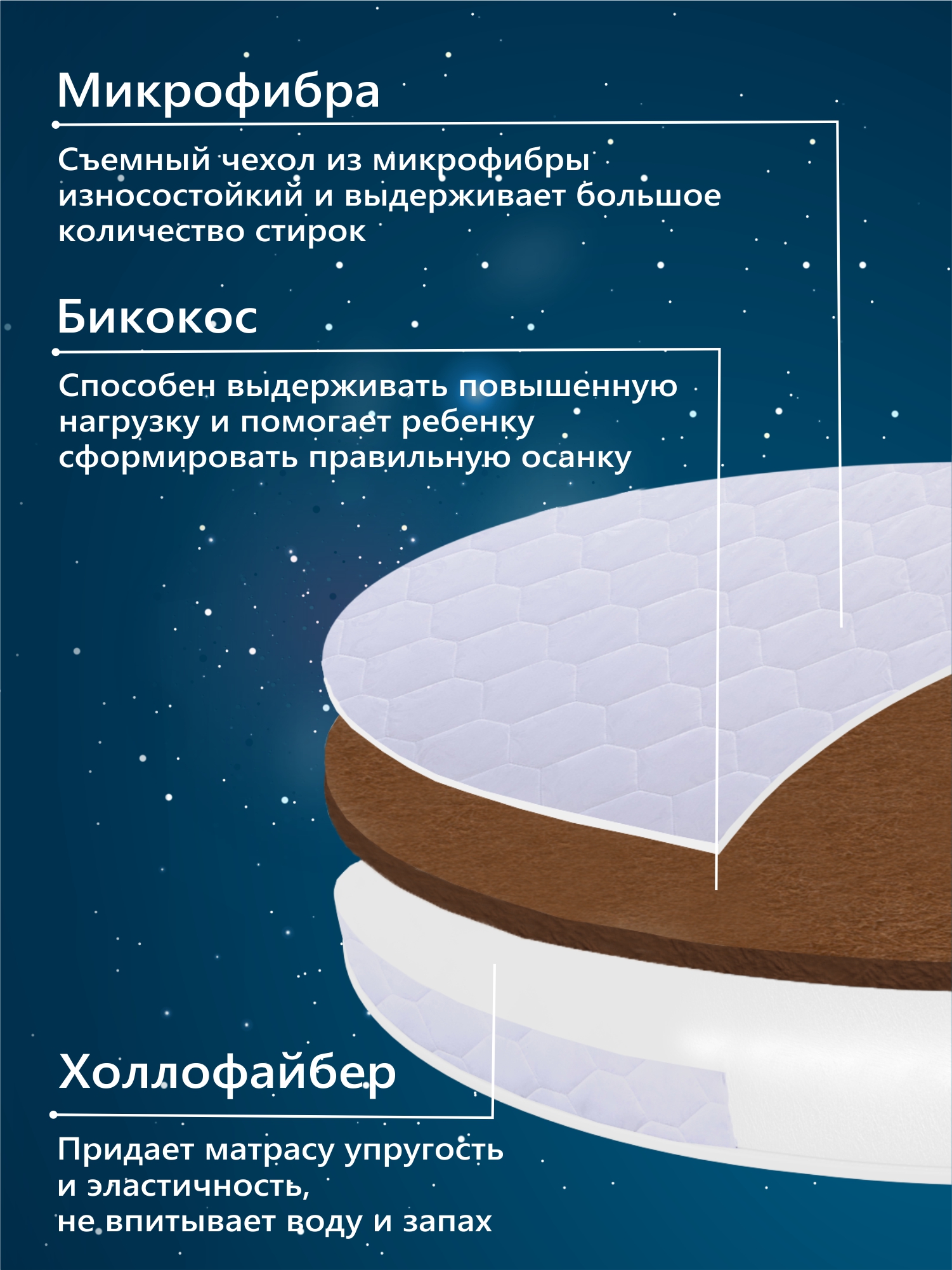 Матрас круглый Sweet Baby 75х75 - фото 3