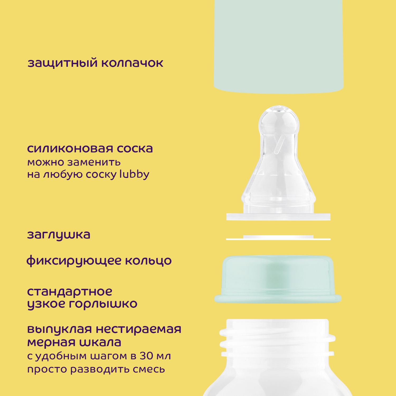 Бутылочка Lubby 250 мл - фото 2