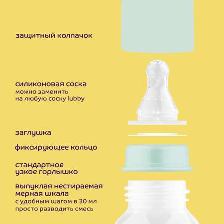 Бутылочка Lubby 250 мл