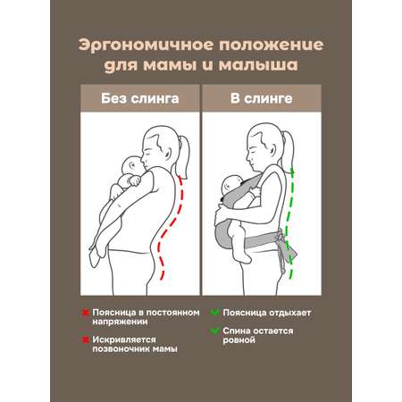 Эргорюкзак СлингУля Стандарт 6+
