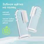 Зубная щетка на палец Happy Baby