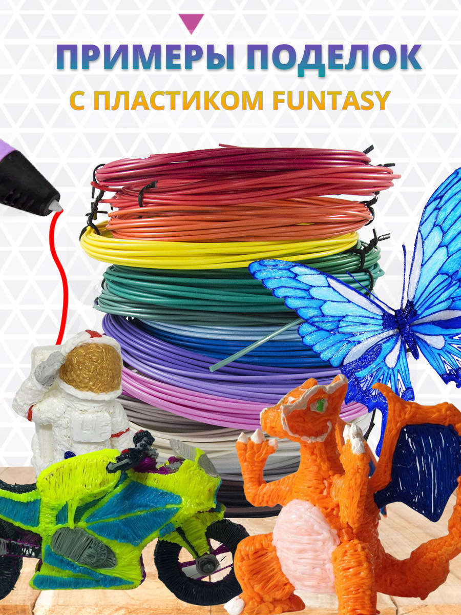 Пластик Funtasy Салатовый - фото 3
