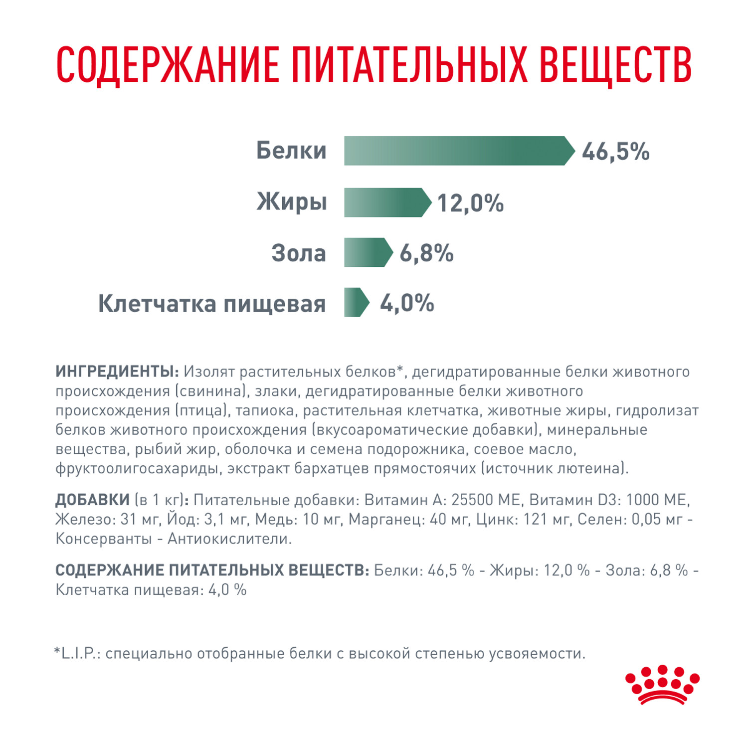 Корм для кошек ROYAL CANIN Diabetic при сахарном диабете 400г - фото 5