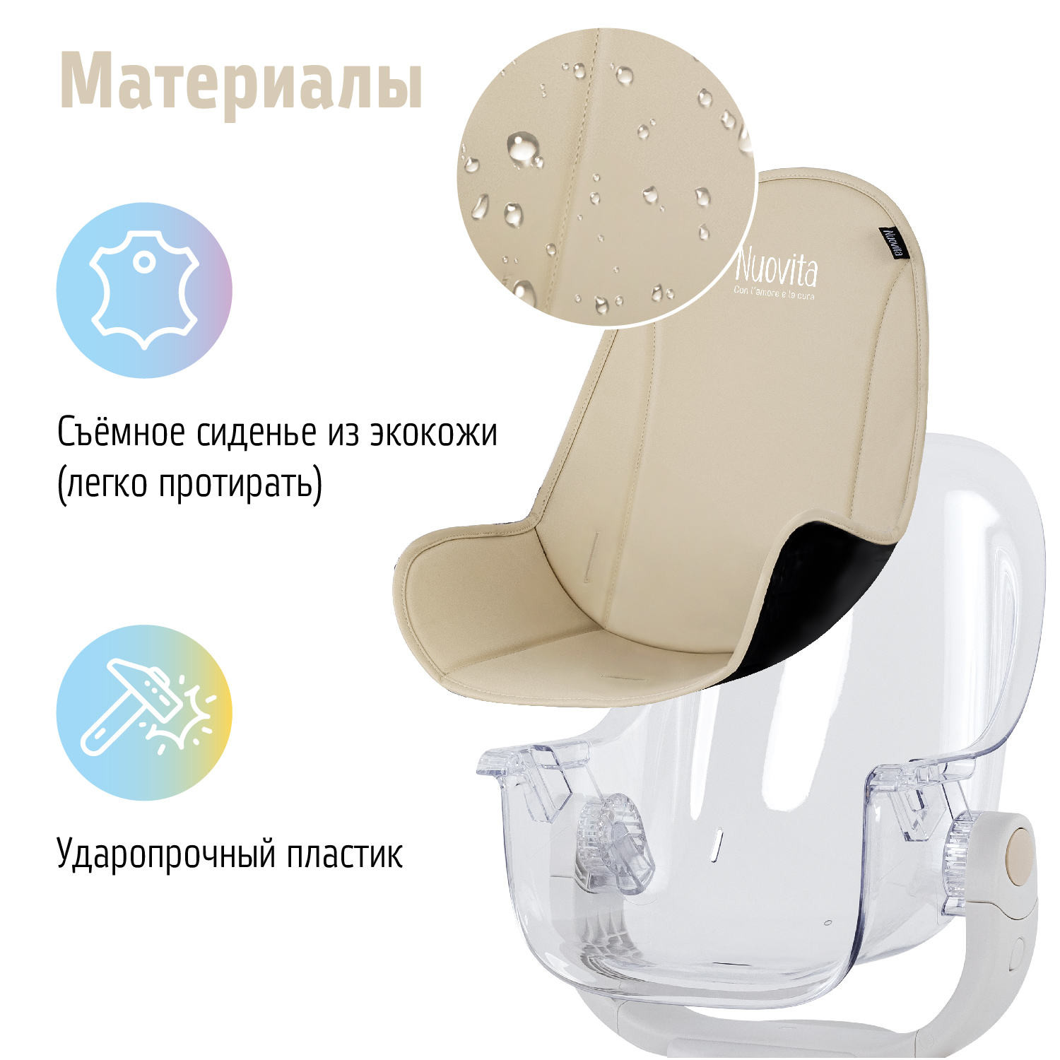 Стульчик для кормления Nuovita Gourmet трансформер - фото 14