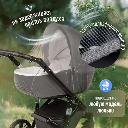 Сетка от насекомых Trottola