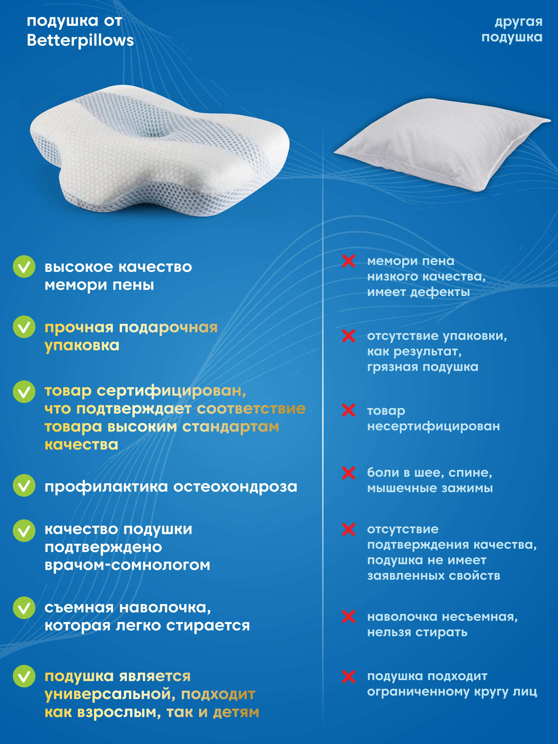 Подушка ортопедическая для сна Betterpillows с эффектом памяти для детей и взрослых - фото 8