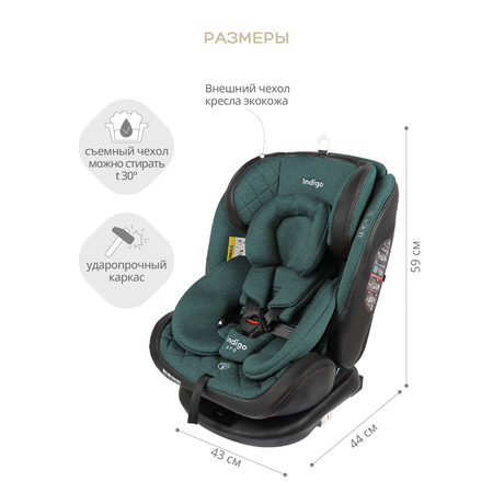 Автокресло Indigo Aero Isofix 0+/1/2/3 (0-36 кг)