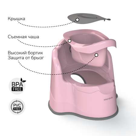 Горшок детский с крышкой Amarobaby Ergonomic розовый