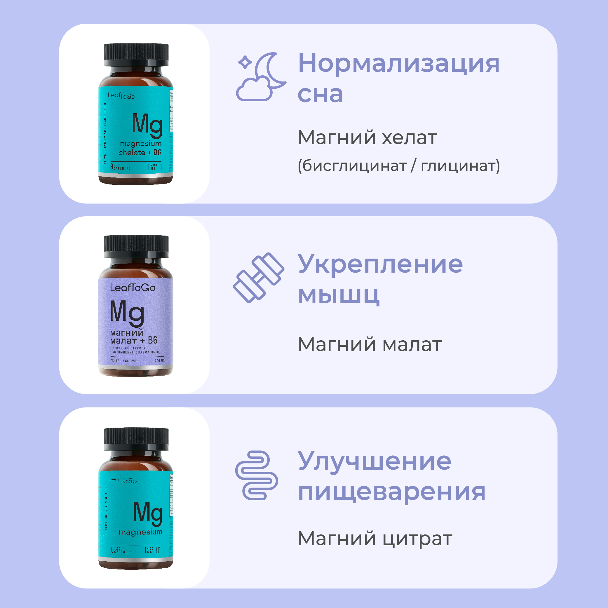 Магний цитрат LeafToGo 400 мг + B6, 120 капсул - фото 10
