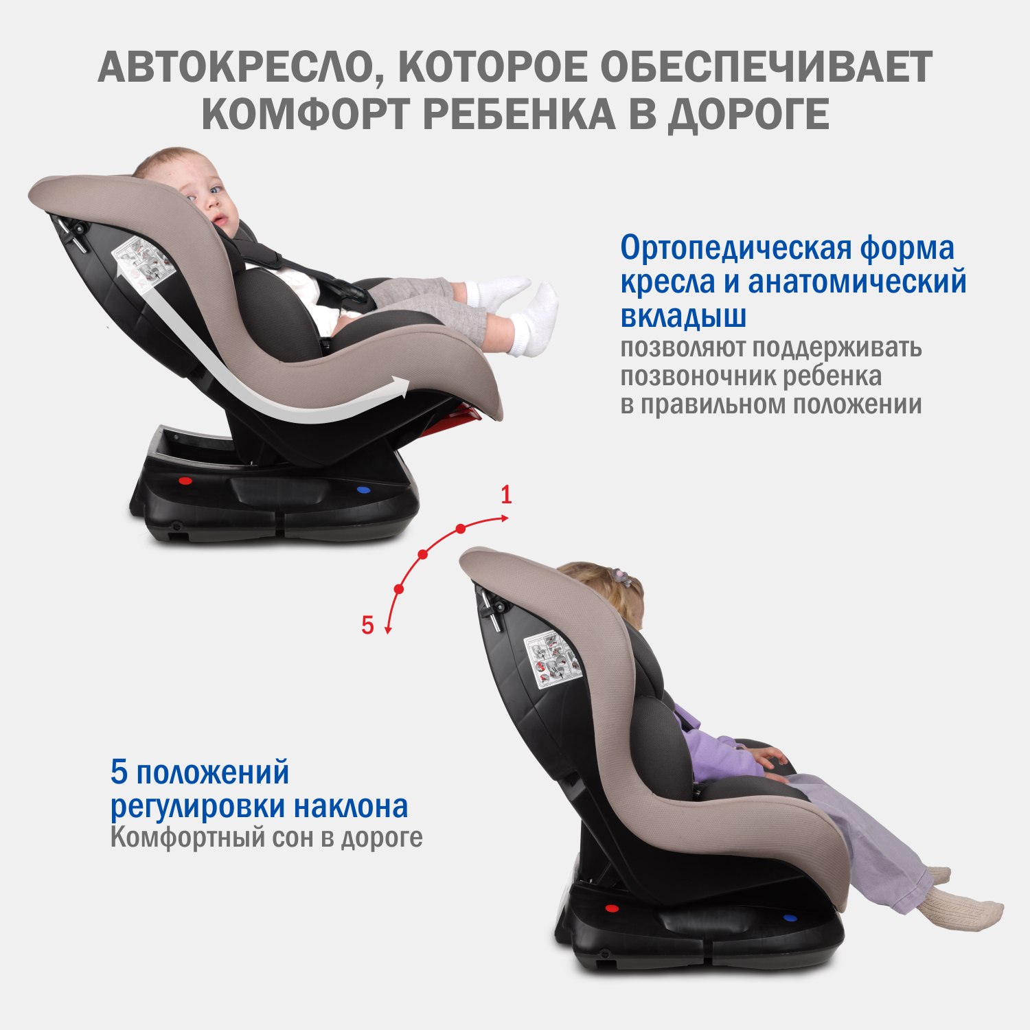Автокресло SIGER 0+/1 (0-18 кг) - фото 2