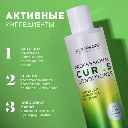 Бальзам KERAPROOF 250 мл