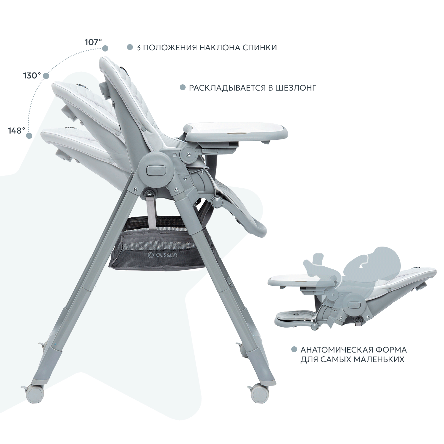 Стульчик для кормления Olsson Premiero Grey классический - фото 4