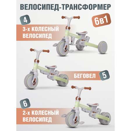 Трехколесный велосипед CITYRIDE