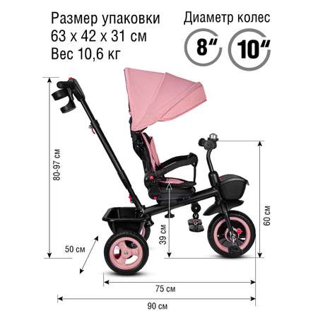 Трехколесный велосипед CITYRIDE