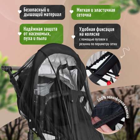 Сетка от насекомых Trottola