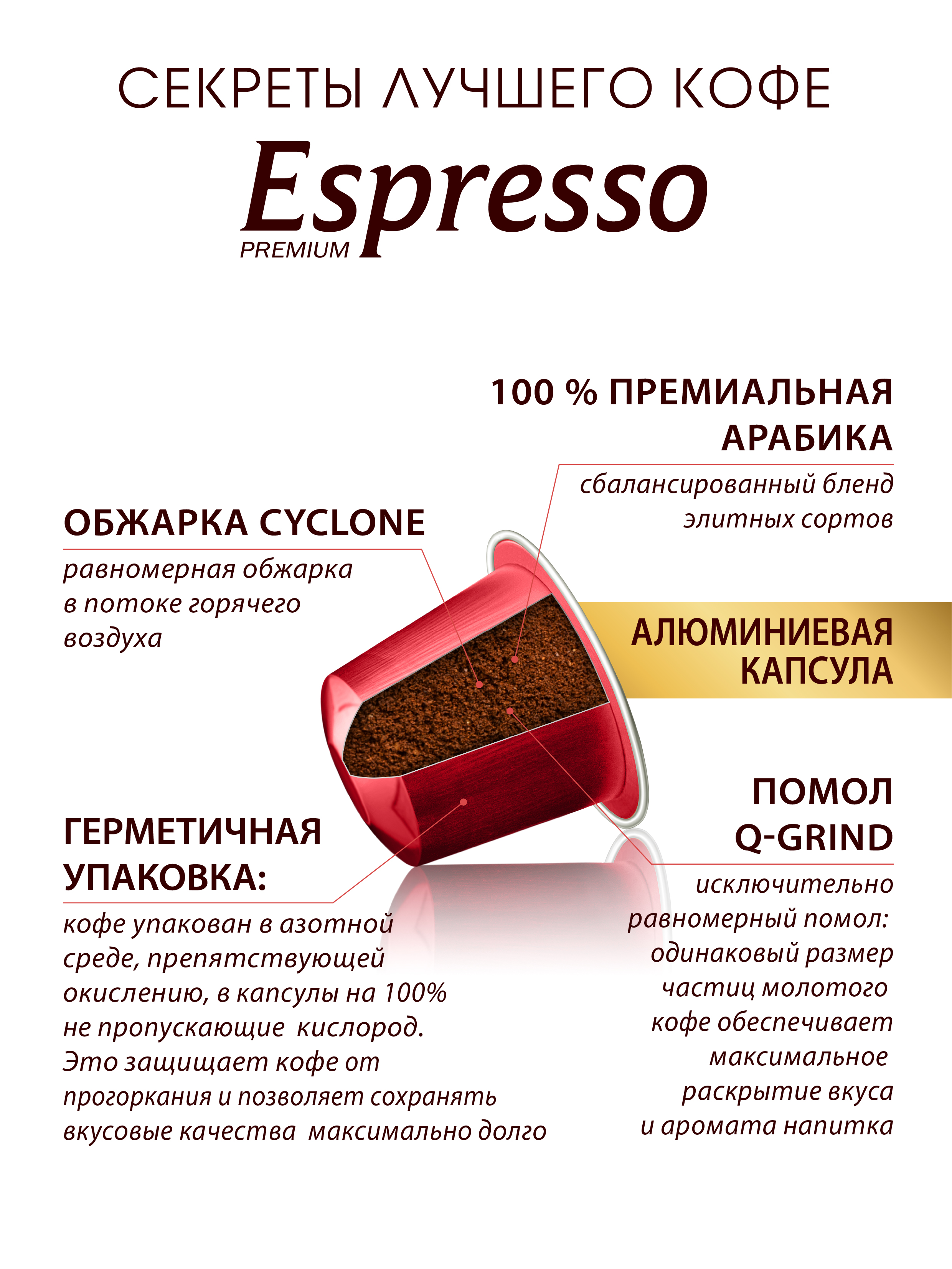 Кофе в капсулах Московская кофейня на паяхъ «Espresso» Intense 50шт по 5гр - фото 4