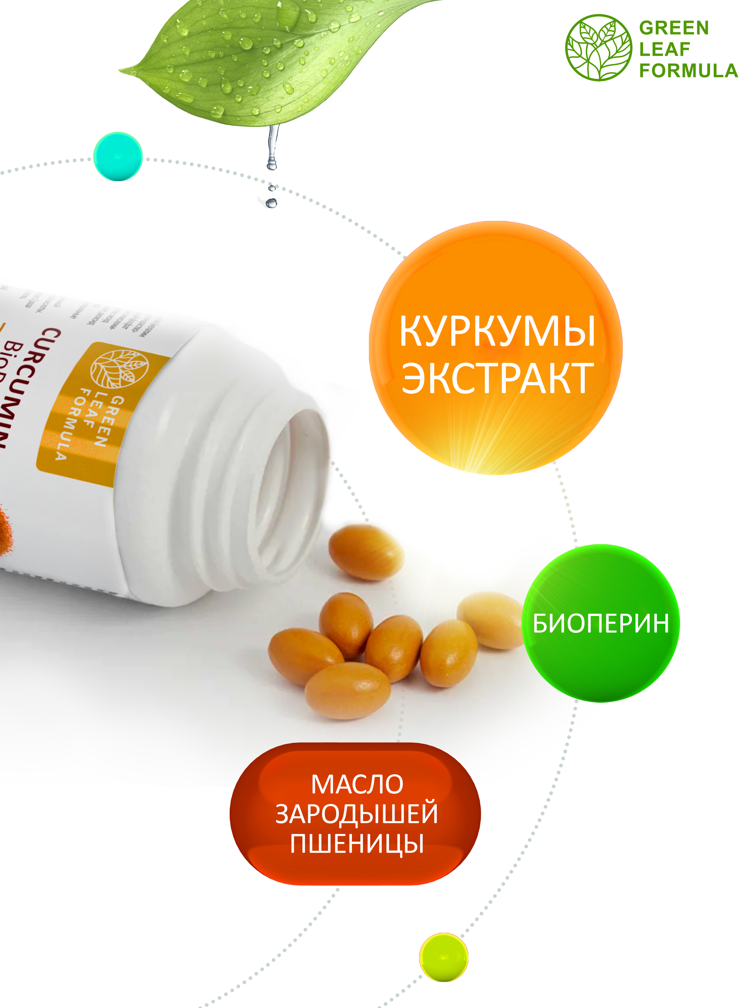 Куркумин с пиперином Green Leaf Formula витамины для суставов для связок для иммунитета антиоксиданты - фото 3