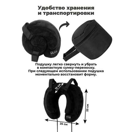 Подушка для путешествий Mvita PLW 300