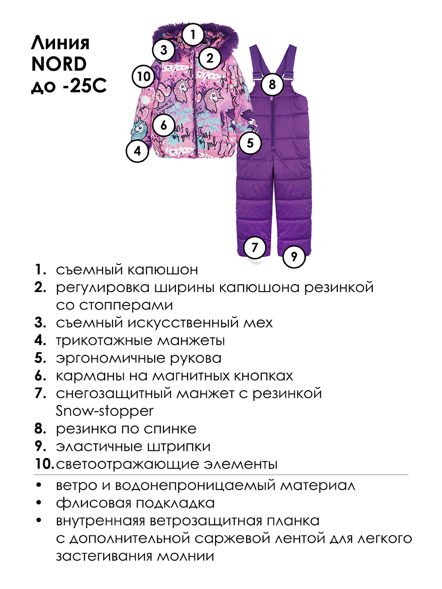 Куртка и полукомбинезон PlayToday 32422002 - фото 8
