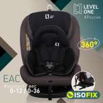 Автокресло Еду-Еду Level One Isofix 0+/1/2/3 (0-36 кг)