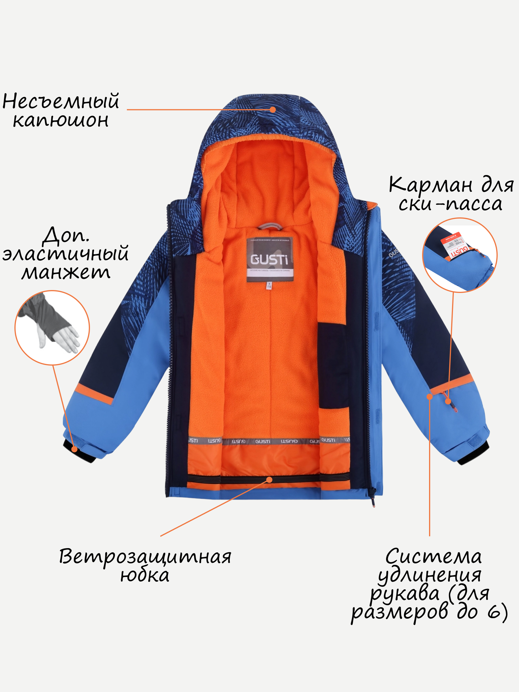 Комплект GUSTI GW4BS532-BALTIC - фото 4