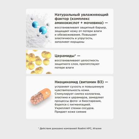 Сыворотка PERFECT4U Regenerating Concentrate 50 мл