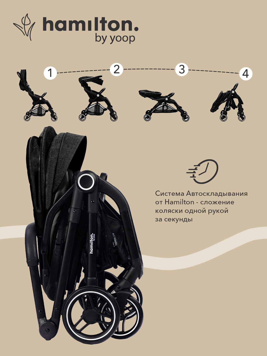 Коляска прогулочная Hamilton by Yoop T1 черный - фото 4