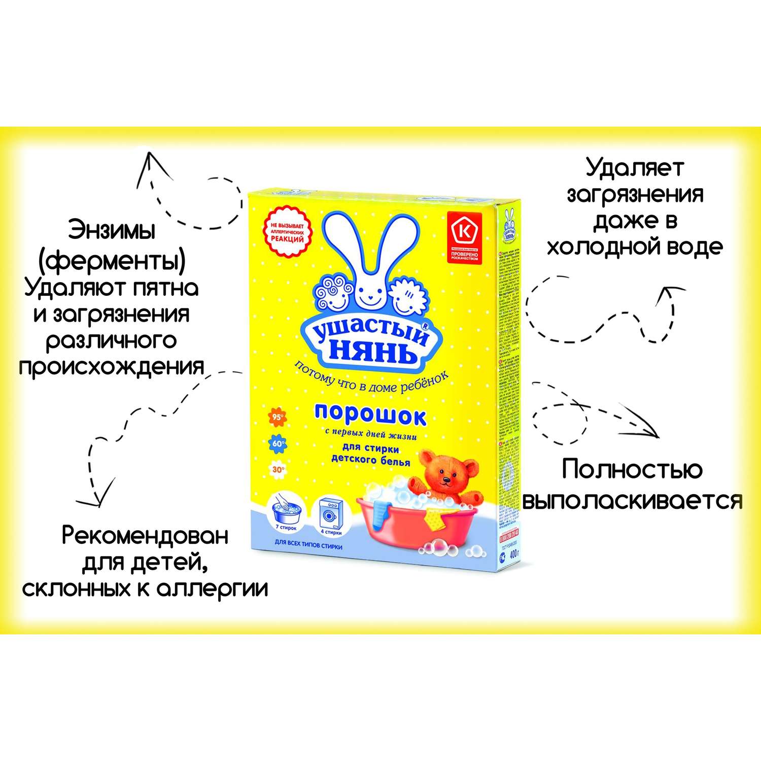 Порошок стиральный Невская косметика детский 400г - фото 2