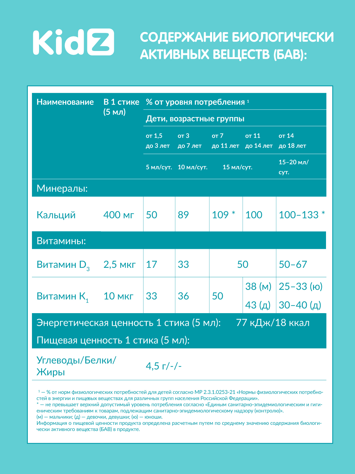 Комплекс с витаминами D3 и K1 Kidz Жидкий кальций - фото 6