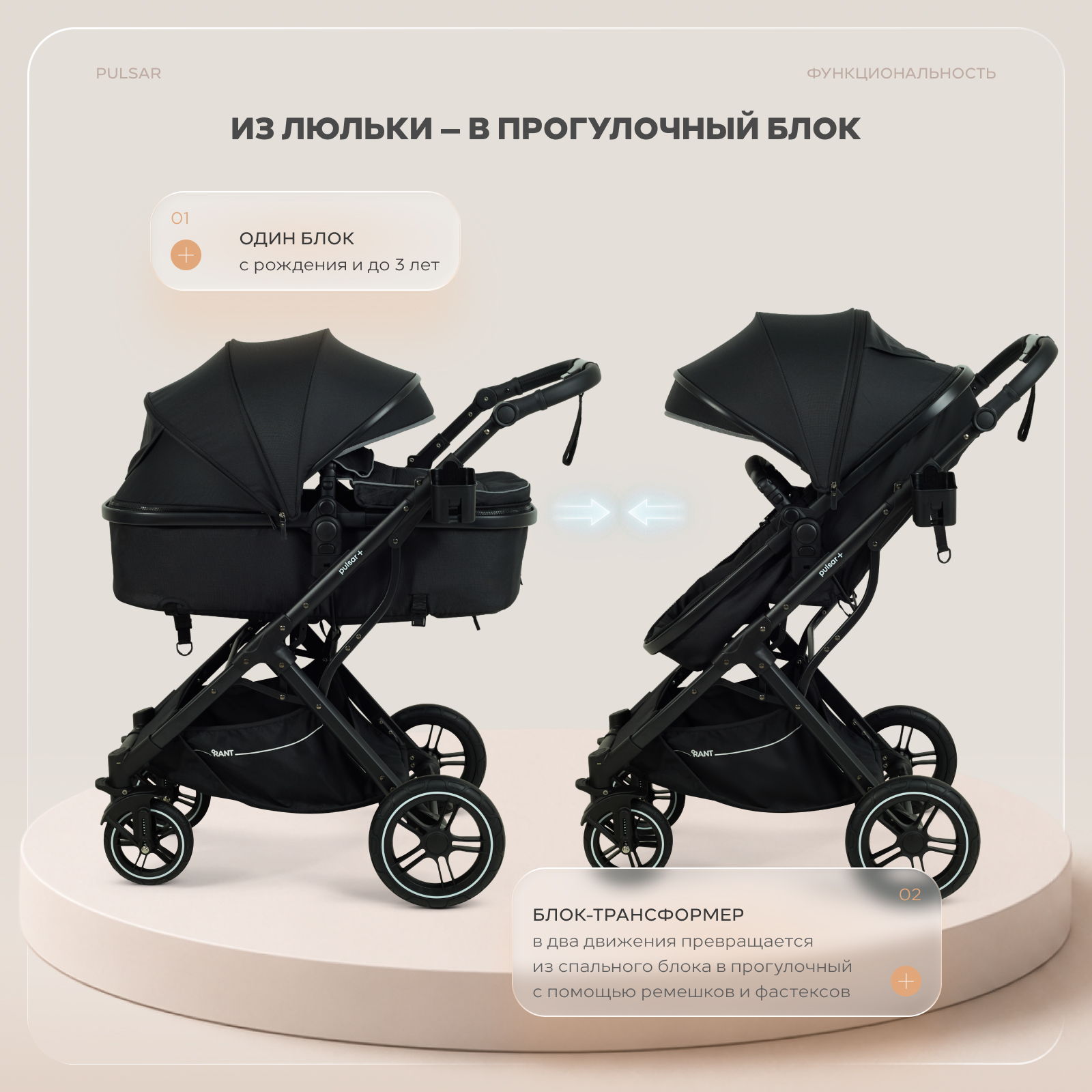 Коляска 2в1 Rant Basic Pulsar plus 2 в 1 черный - фото 7