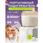 Подогреватель SHARKTOYS