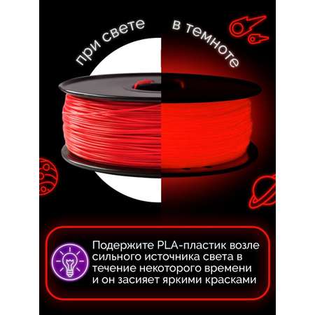Пластик Funtasy Красный