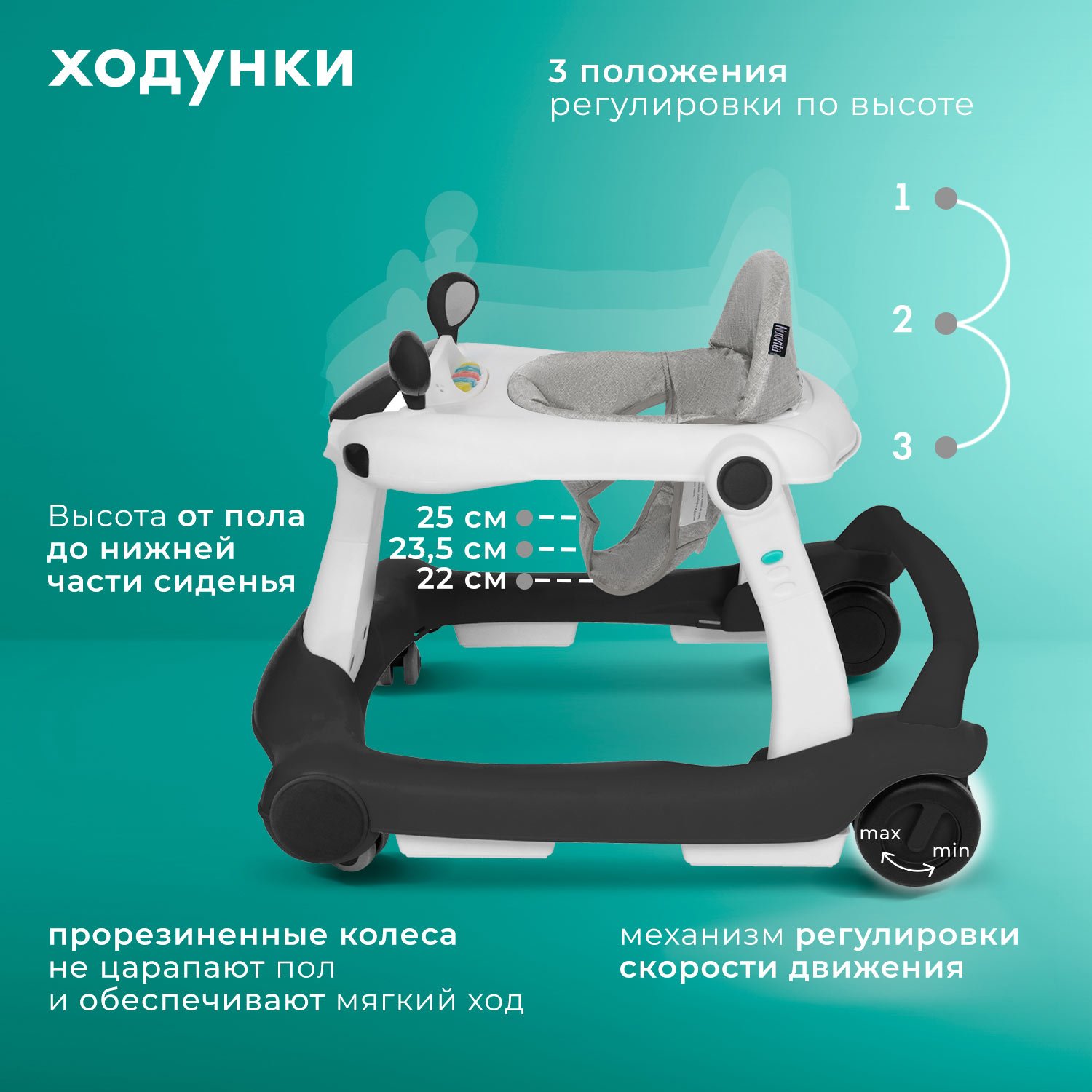Ходунки Nuovita Unigire черный - фото 6
