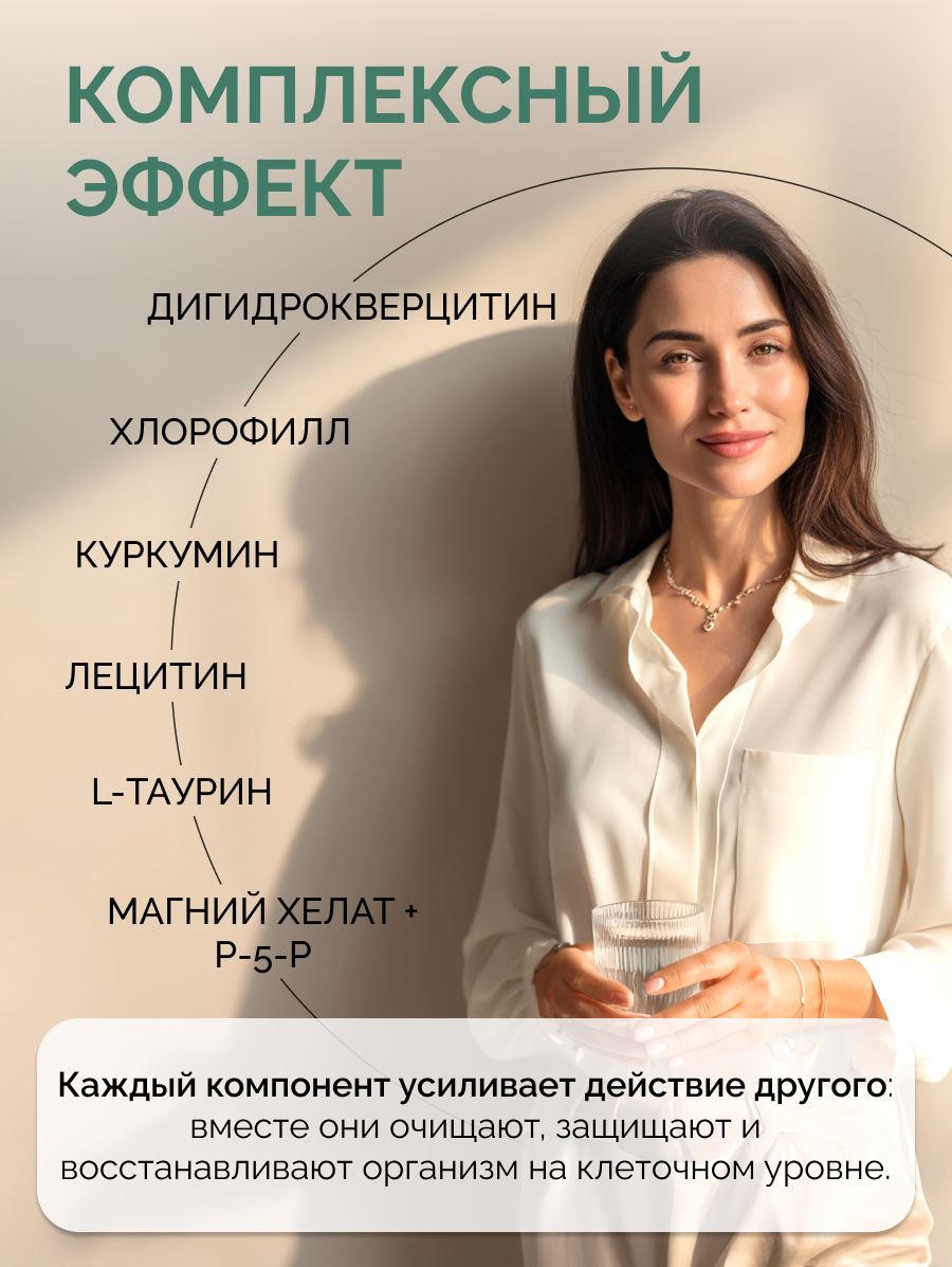 Детокс полный курс MedCraft Полный курс - фото 2