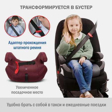 Автокресло SIGER SG517 1/2/3 (9-36 кг) бордовый