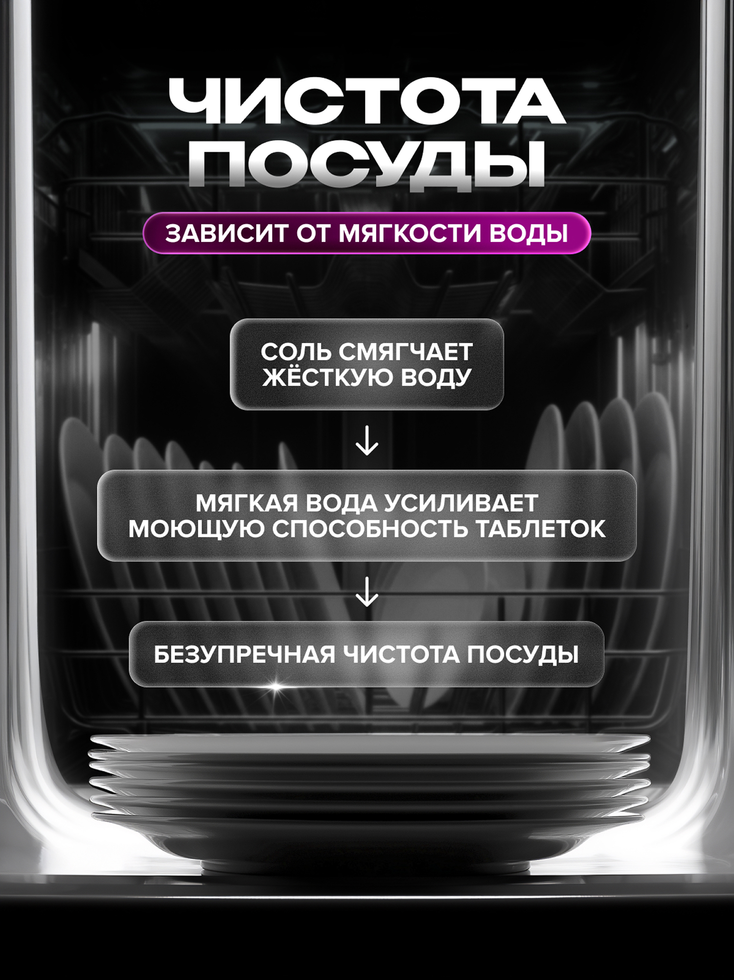 Соль для посудомоечной машины Synergetic 1500 г - фото 2