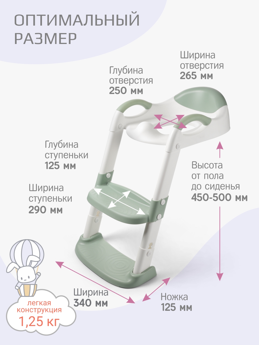 Накладка на унитаз KidWick Whale зеленый - фото 2