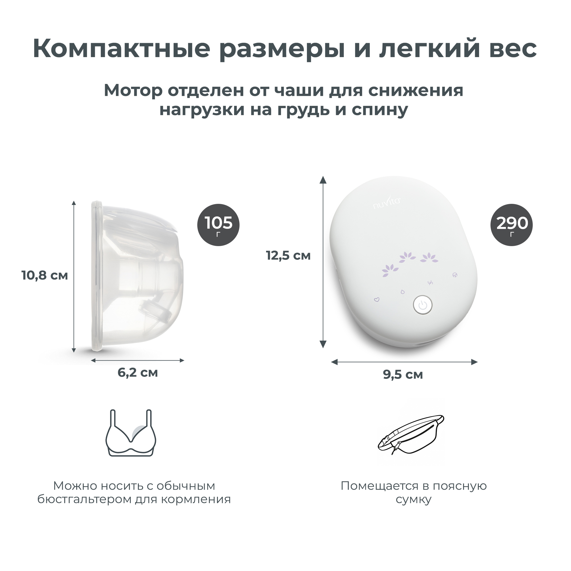 Молокоотсос электрический Nuvita портативный трехфазный Materno smart wear - фото 5