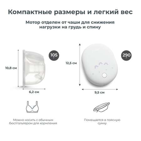 Молокоотсос электрический Nuvita портативный трехфазный Materno smart wear