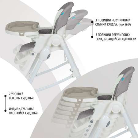 Стульчик для кормления Nuovita Elegante 2 в 1
