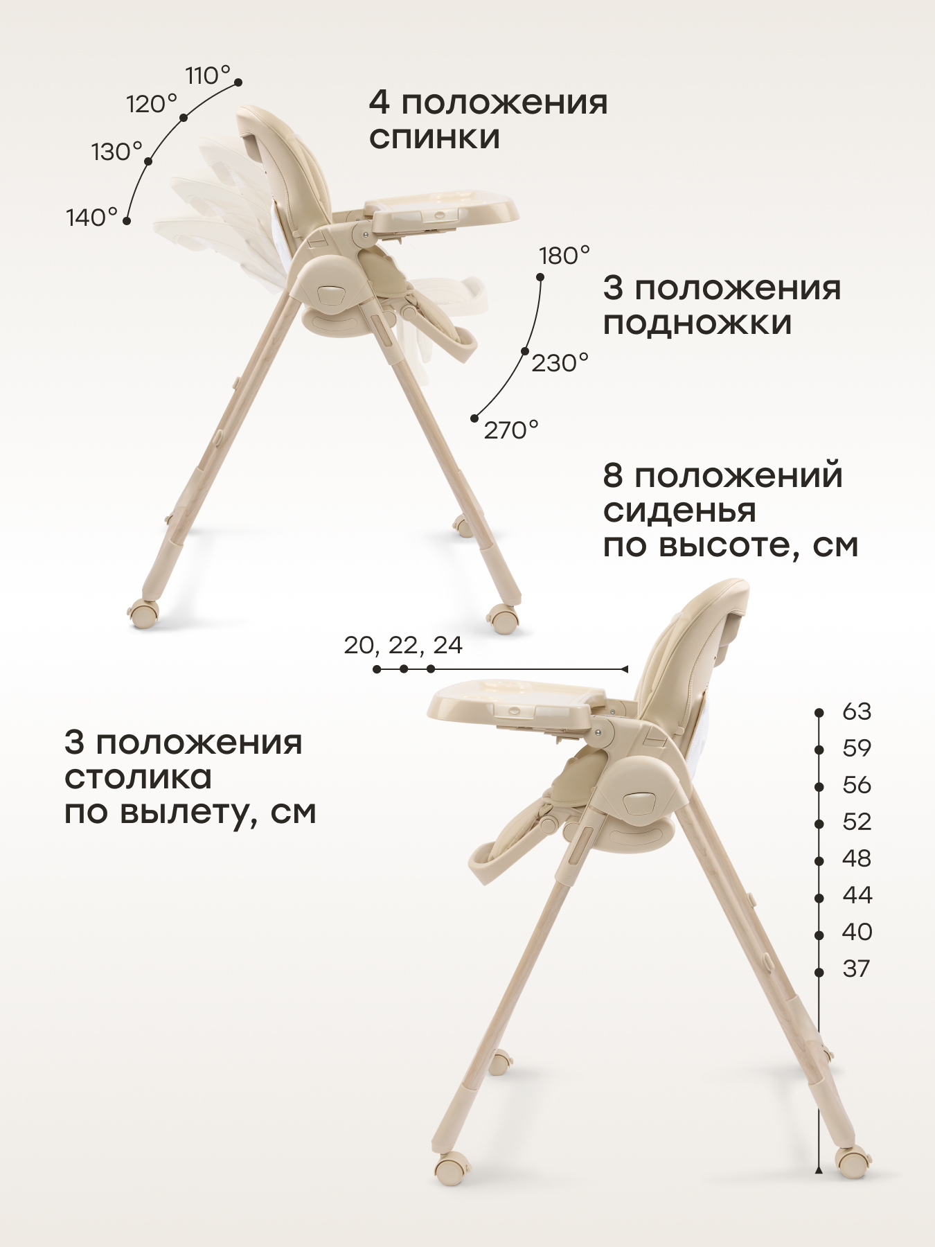 Стульчик для кормления Happy Baby WILLIAM LUX шезлонг бежевый - фото 2