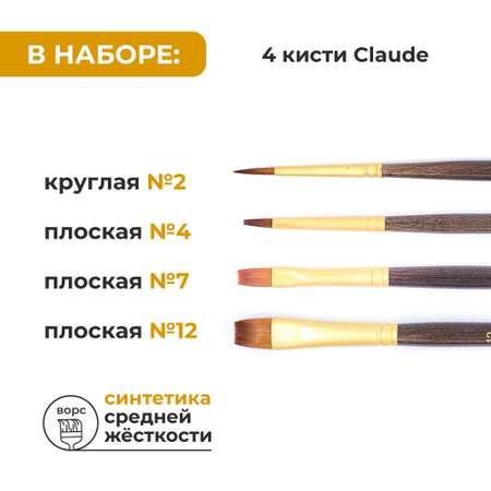 Набор для рисования Малевичъ подарочныйнабор картина гуашью
