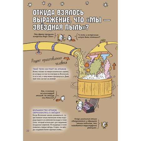 Книга ПИТЕР Нескучная Вселенная