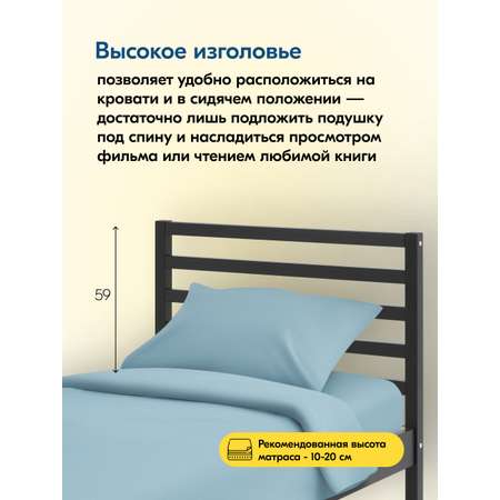 Кровать IKEA ТИРАНА