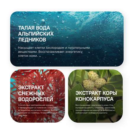 Крем Swiss image Антивозрастной уход 50 мл