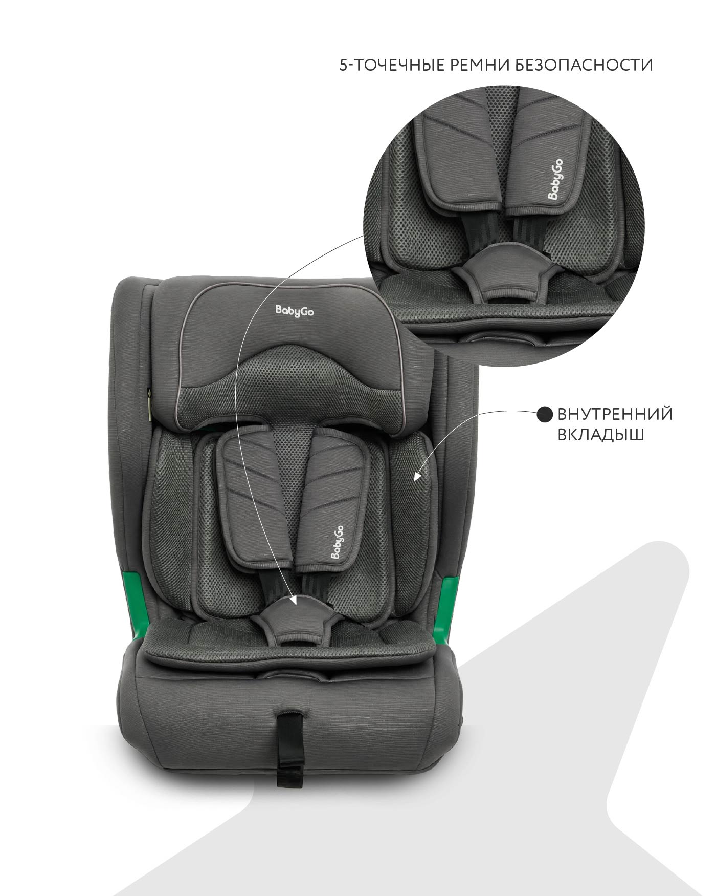 Автокресло BabyGo Flex Isofix 1/2/3 (9-36 кг) серый - фото 5